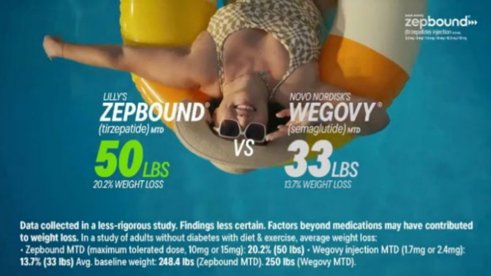 Judge denies Novo Nordisk request to block Lilly's Zepbound and Mounjaro ads
