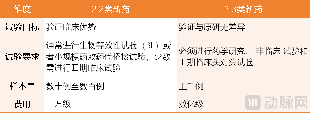 Semaglutide patent lapses in China and India, opening a first wave of generic competition