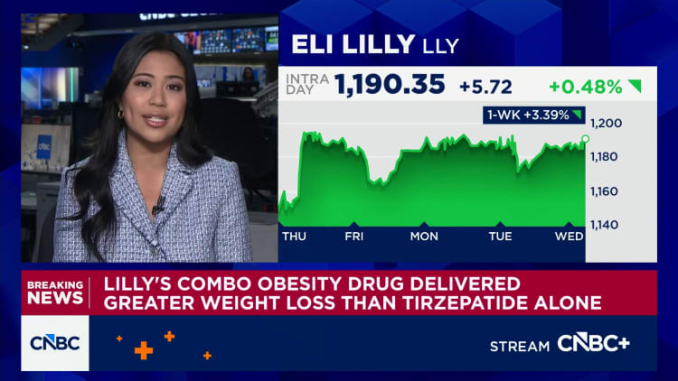 Lilly's EloraTZP combination of eloralintide and tirzepatide beats tirzepatide 15 mg in Phase 2b