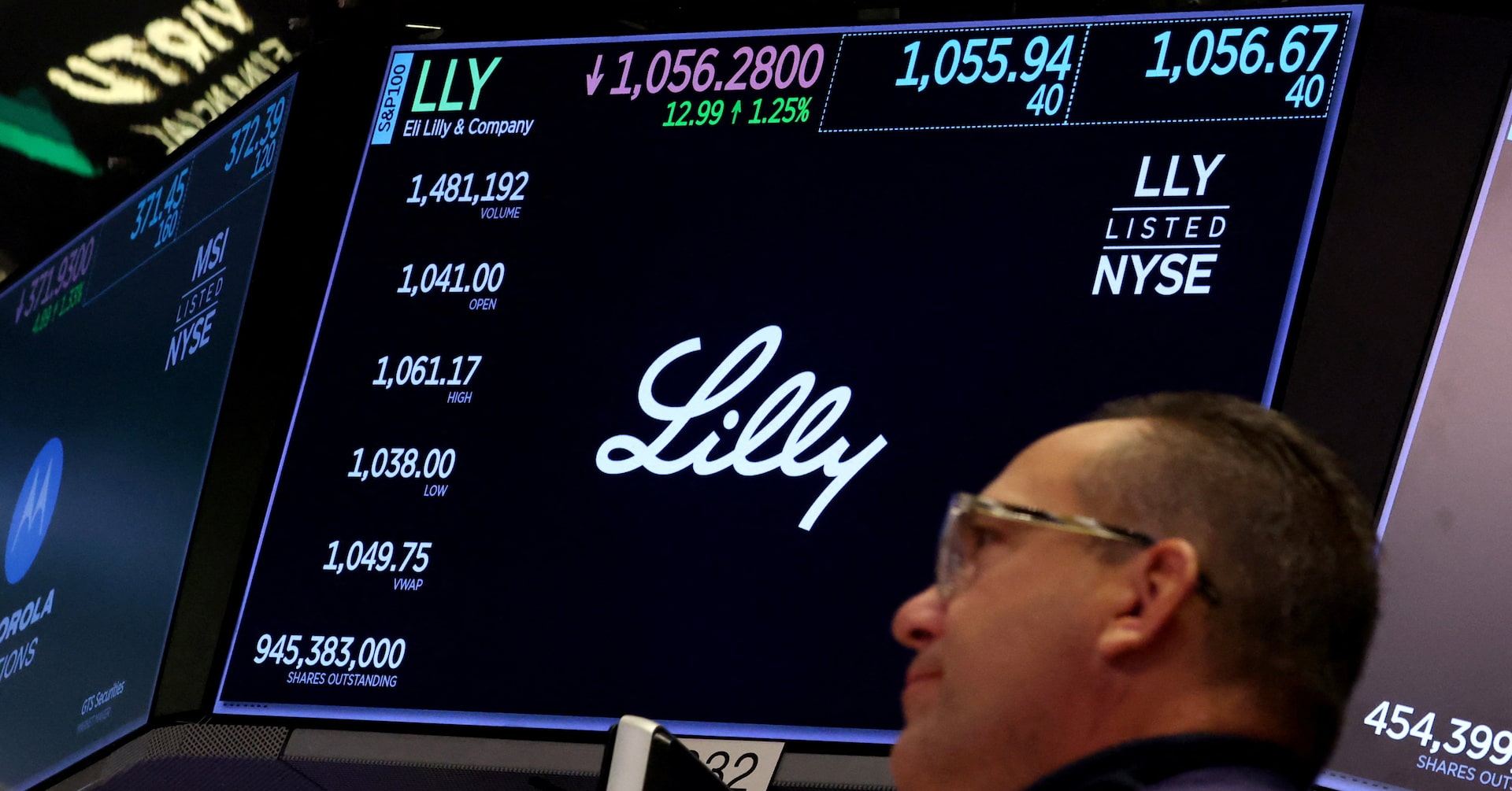 Eli Lilly becomes first drugmaker to reach $1 trillion market value