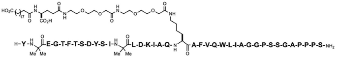 Review of tirzepatide mechanism cites GLP-1 receptor affinity figure that differs from discovery paper