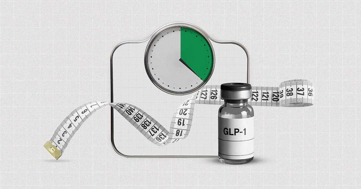 Gallup finds U.S. obesity rate down to 37.0% as GLP-1 use for weight loss reaches 12.4%