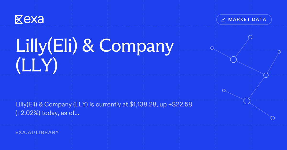 Eli Lilly closes at $1,115.70 as market value holds near $1 trillion